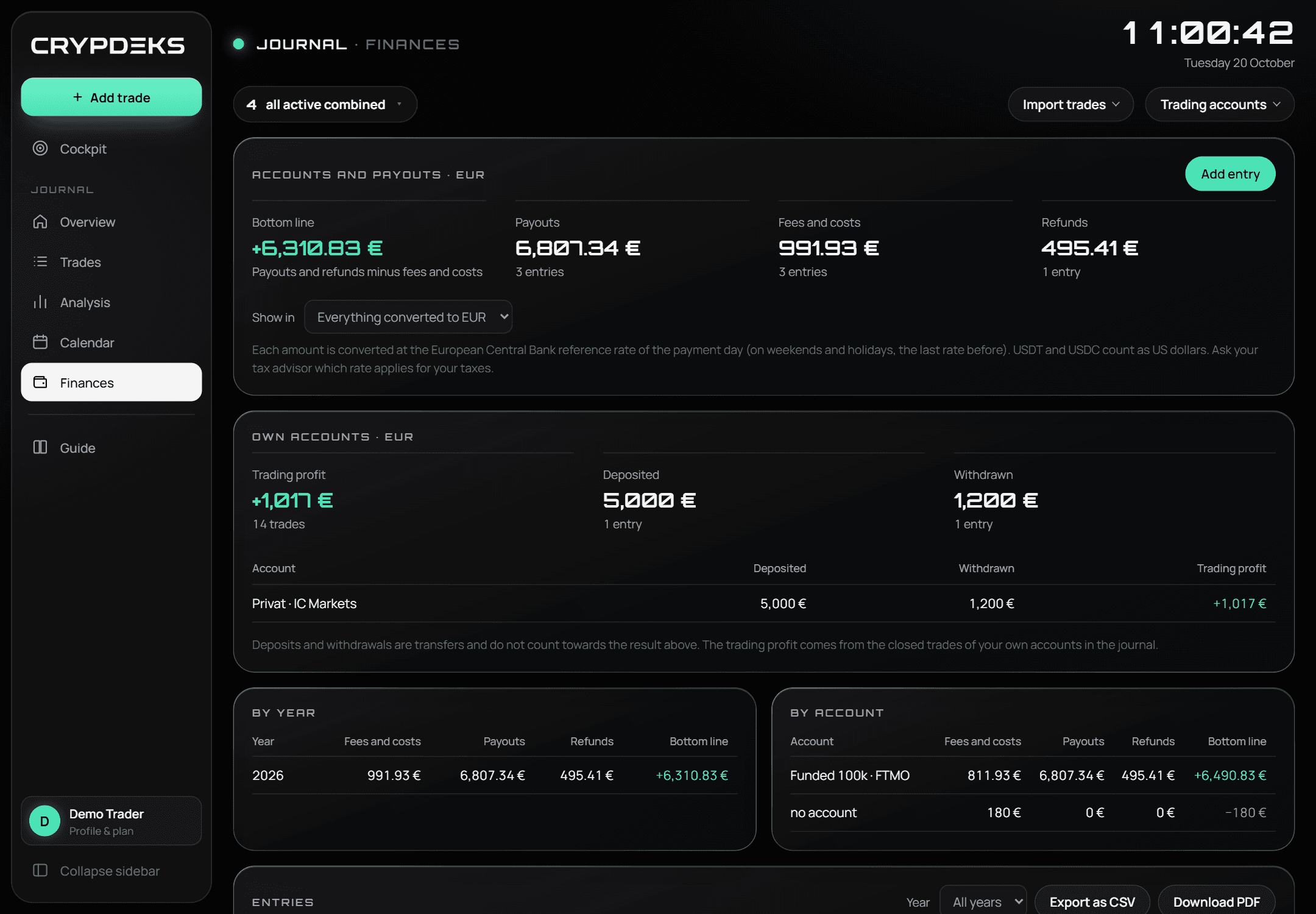 Accounts and payouts